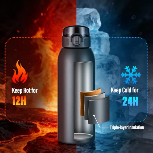 Insulated Water Bottle 24 oz with Dustproof Lid
