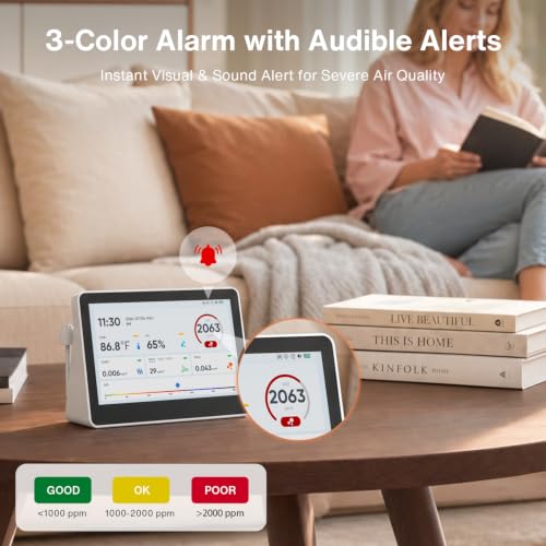 18 in 1 Air Quality Monitor Indoor