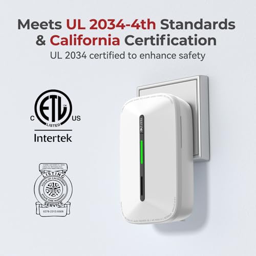 Carbon Monoxide Detectors Plug in