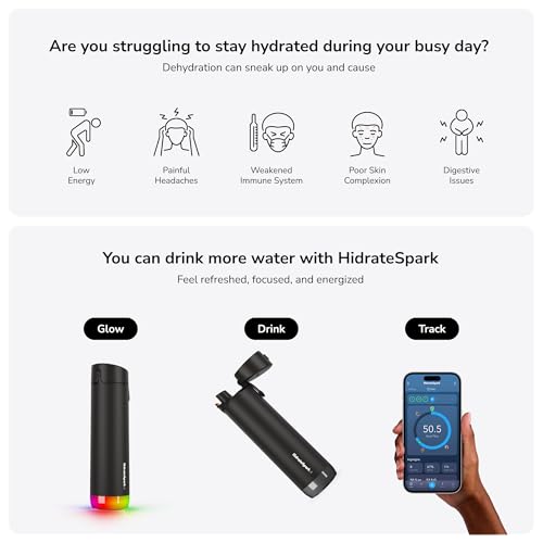 PRO Smart Water Bottle