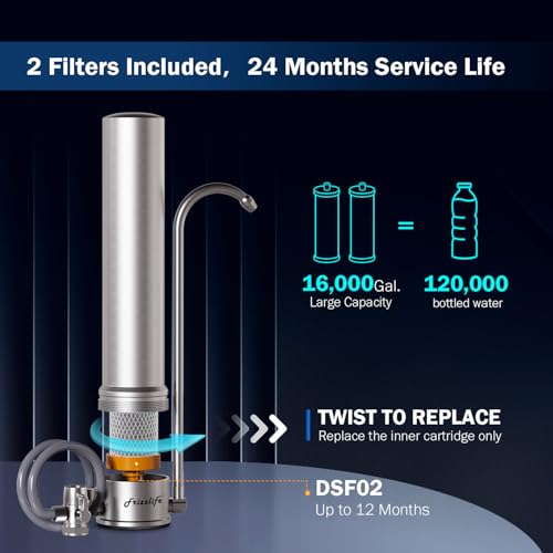 Water Filter for Sink Faucet