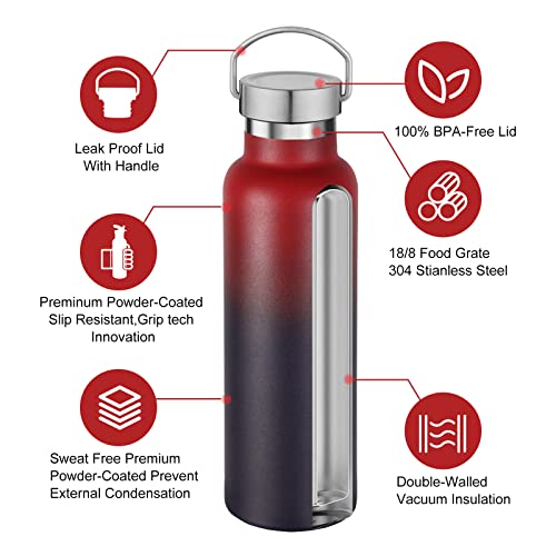 20 oz Insulated Water Bottles Bulk 2 Pack (2 Count)