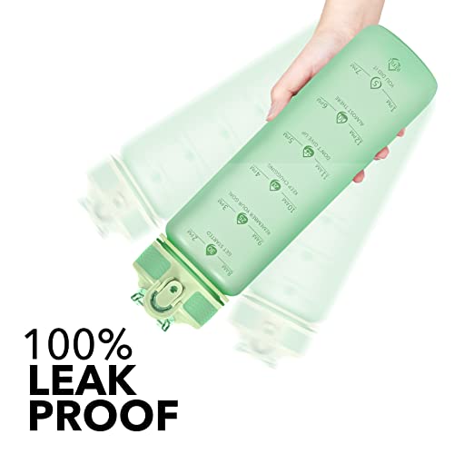 Plastic Water Bottle With Straw & Time Marker