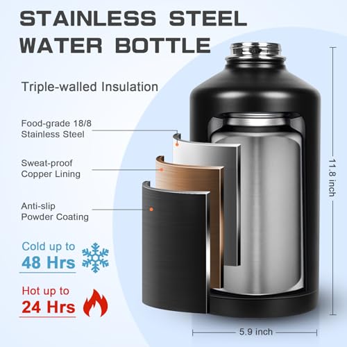 1 Gallon Water Bottle Insulated 128oz Stainless Steel Jug
