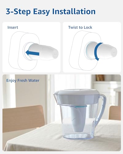Replacement for Zero Water Pitchers and Dispenser ZR (2 Count)