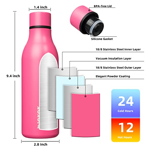 18oz Insulated Water Bottle