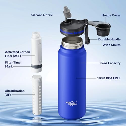 C3 Filtered Water Bottle