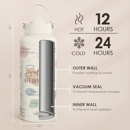 Inspiration Gifts for Women Girls