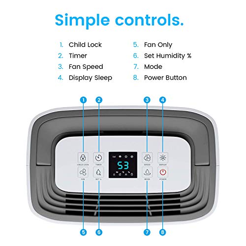 50 Pint Dehumidifier for Basement Bedroom and Bathroom