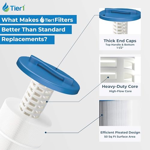 Replacement for Waterway Spa Filter 817 (2 Count)