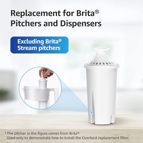 Pitcher Water Filter Replacement for Brita® Filters (4 Count)