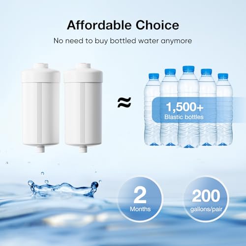 PH-2 White 3-Stage Alkaline Filter Elements, Additional filters for Berlkey® Black Filters, Berlkey® Gravity Filtration System and Purewell System, pH 8-9 (2 Pack, K Series) (2 Count)