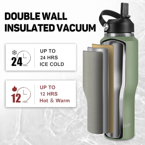 Insulated Water Bottle 32oz with Straw