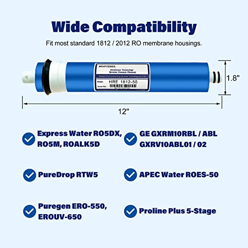 50 GPD Reverse Osmosis Membranes (2 Count)