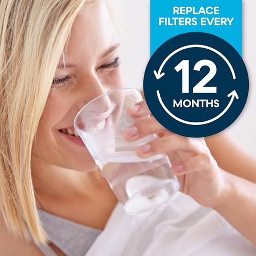 Filter Cartridge Set for Tankless RO System MineralPlus SP