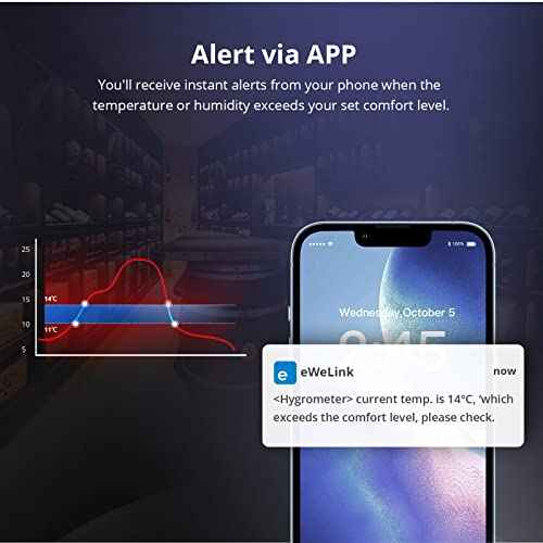 Zigbee Indoor Temperature Humidity Sensor
