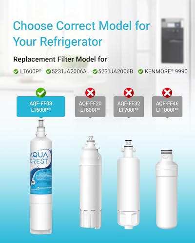 5231JA2006A Water Filter Replacement for LG® LT600P® (3 Count)