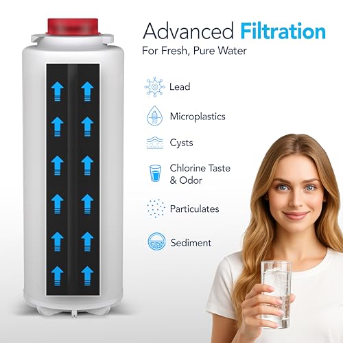 Replacement Water Filter For Premium Filtration