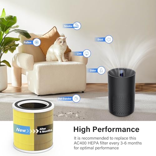 4 Pack AC400 Replacement Filter for Purivortex AC400 Air Purifier (4 Count)