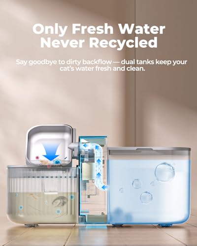 No Filter Wireless Cat Water Fountain