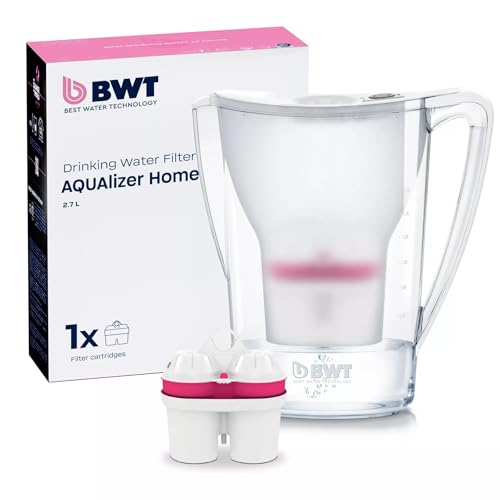 AQUAlizer Home