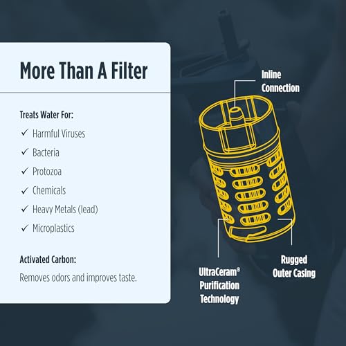 Replacement Gravity Purifier Cartridge
