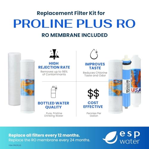 Proline Plus Filter Replacement