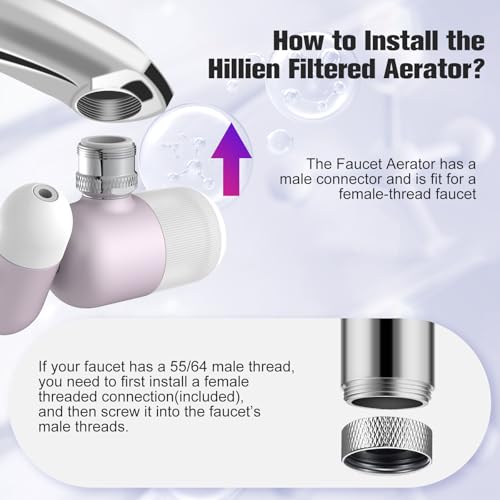 4 Modes Kitchen & Bathroom Water Filter for Sink Faucet with 2pcs Replacement Filters