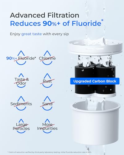 WFD-02L 35-Cup Water Filter Dispenser, Fluoride Reduction, Black