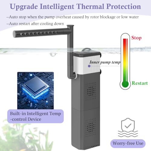 15W 210GPH Ultra Powerful Aquarium Filter for 25