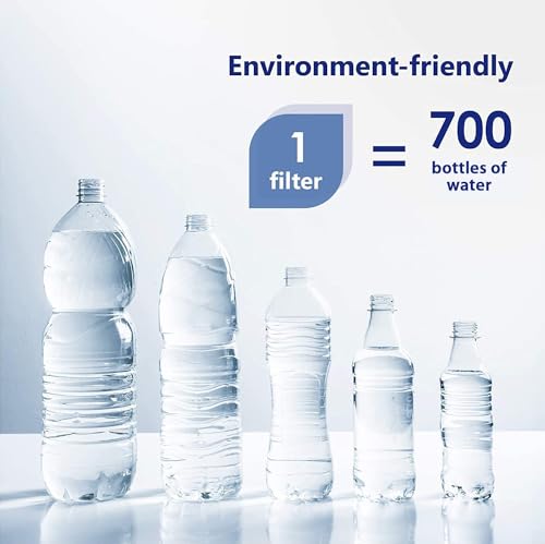 7027W Faucet Filter Compatible with Brita® Faucet Filter (2 Count)