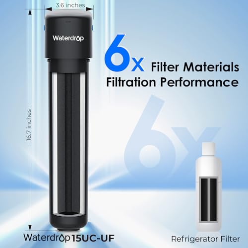 15UC UF 0.01 μm Inline Water Filter for Refrigerator