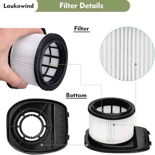 Vacuum Replacement Filter for Shark IZ362H IZ462H IZ363HT IZ163H IZ483H