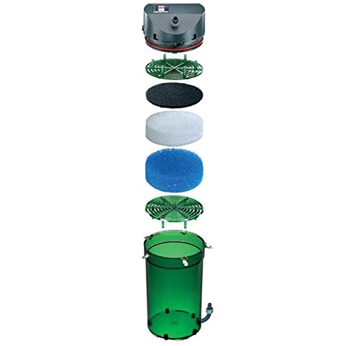 Classic Canister Filter 2215