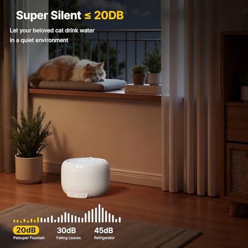 Wireless Cat Water Fountain with 5000mAh Rechargeable Battery (60 Ounce)