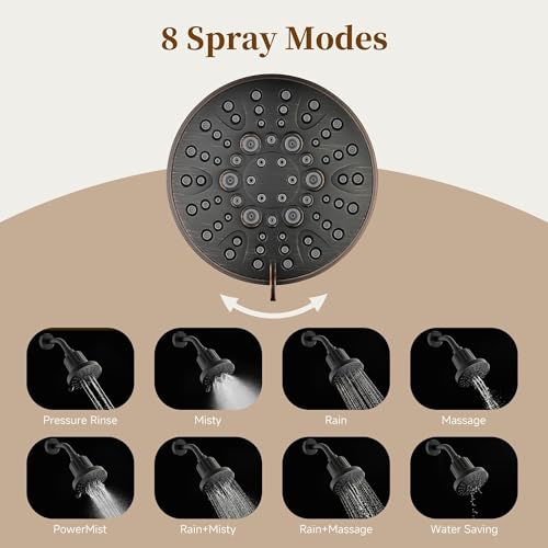Filtered Shower Head