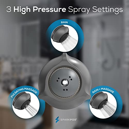 High Pressure Shower Head