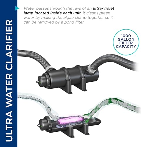 7 Watt UV Clarifier Intended for Fountains