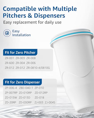 Replacement for Zero Water Pitchers and Dispenser ZR (6 Count)