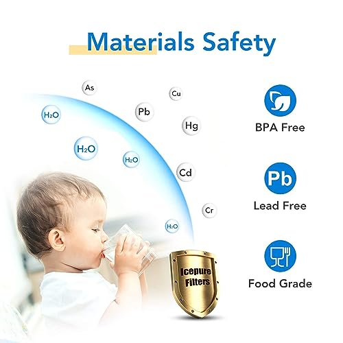 Pitcher Water Filter Replacement for Brita® Standard Water Filter (6 Count)