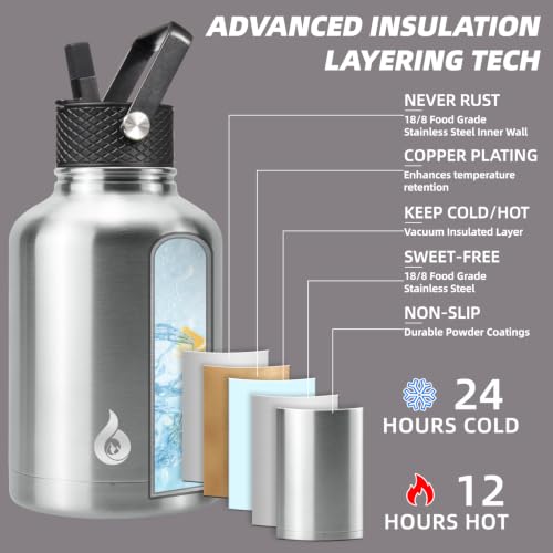 50oz Large Insulated Water Bottle