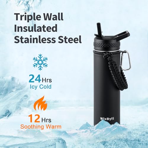 20 oz Insulated Water Bottle with Straw