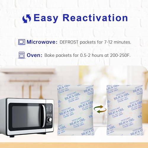 Silica Gel Packets