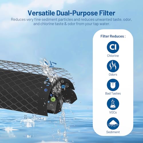 1 Micron 10" x 2.5" Whole House Carbon Block Water Filter Cartridge (4 Count)