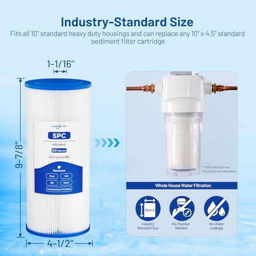 50 Micron 10" x 4.5" Pleated Sediment Well Water Filter Cartridge (3 Count)