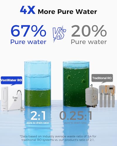 600GPD Under Sink RO Water Filtration Tankless RO Water Filtration