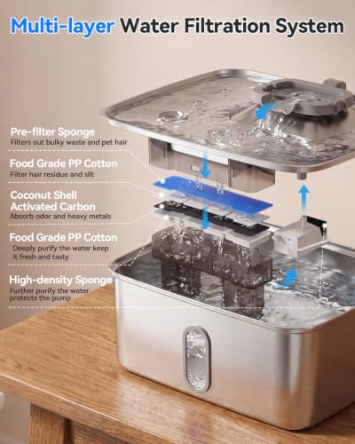 4Gal 15L Stainless Steel Dog Water Fountain for Large Multi