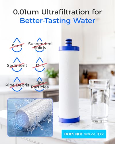 U2 Water Filter Replacement for Waterdrop TST