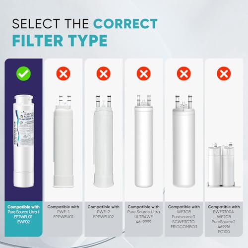 EPTWFU01 Alkaline Refrigerator Water Filter (2 Count)