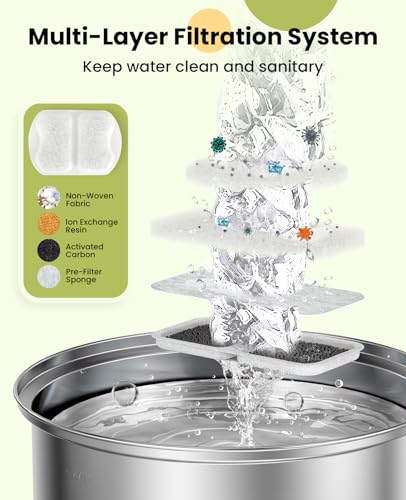Replacement 8 Set Filters for PWF